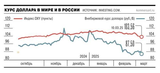 Донецкая группа новостей|Донецк.ДНР (VK)