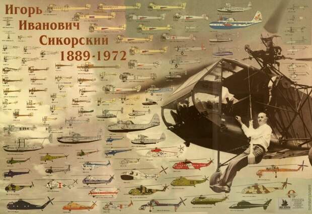 12 февраля 1914 года состоялся первый полет самолета "Илья Муромец" с 16 пассажирами на борту авиация, истории, ностальгия, факты