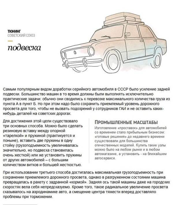 grey Советский тюнинг автомобиля