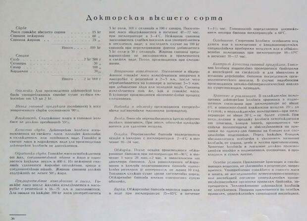 Та самая Докторская по 2,20 из СССР Колбаса, Кулинария, СССР, Длиннопост