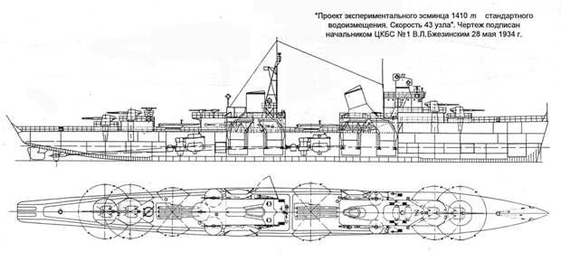 Итоговый вариант эсминца проекта 45 Источник: Литинский Д. Ю. Эскадренный миноносец «Опытный». Проект 45 - Первый советский эсминец: ошибка инженера Бжезинского | Военно-исторический портал Warspot.ru