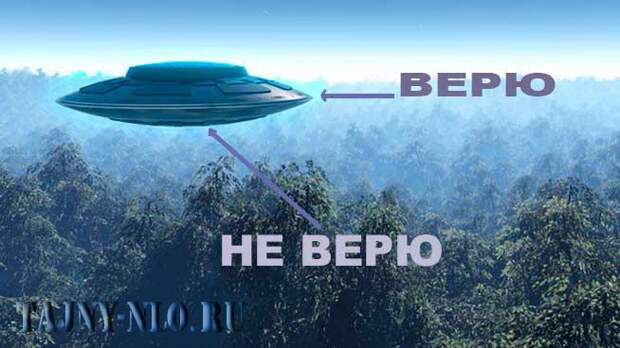 Во что верят россияне