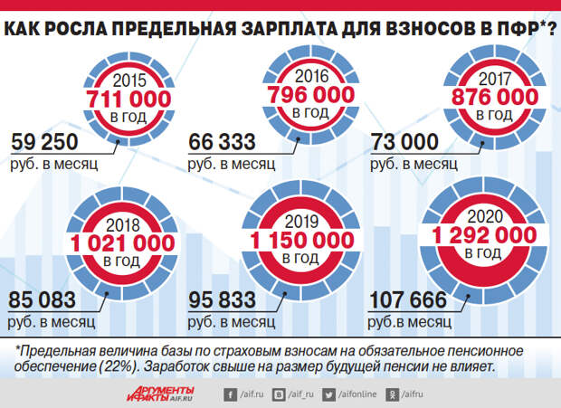 Нажимите для увеличения