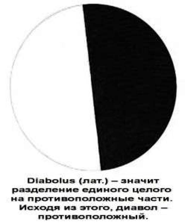 Украденные у русских жрецов знания пора уже вернуть русскому народу!