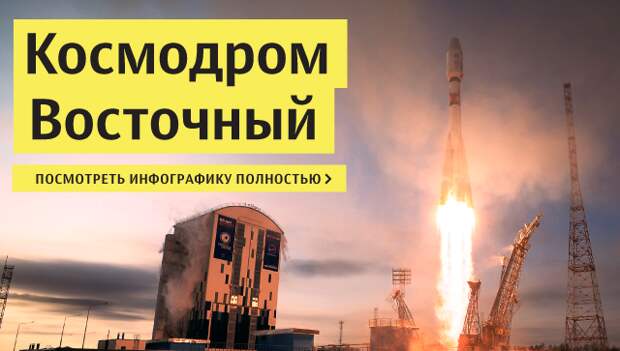 Космодром Восточный