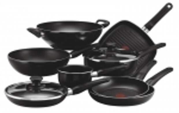 Сковороды и их виды