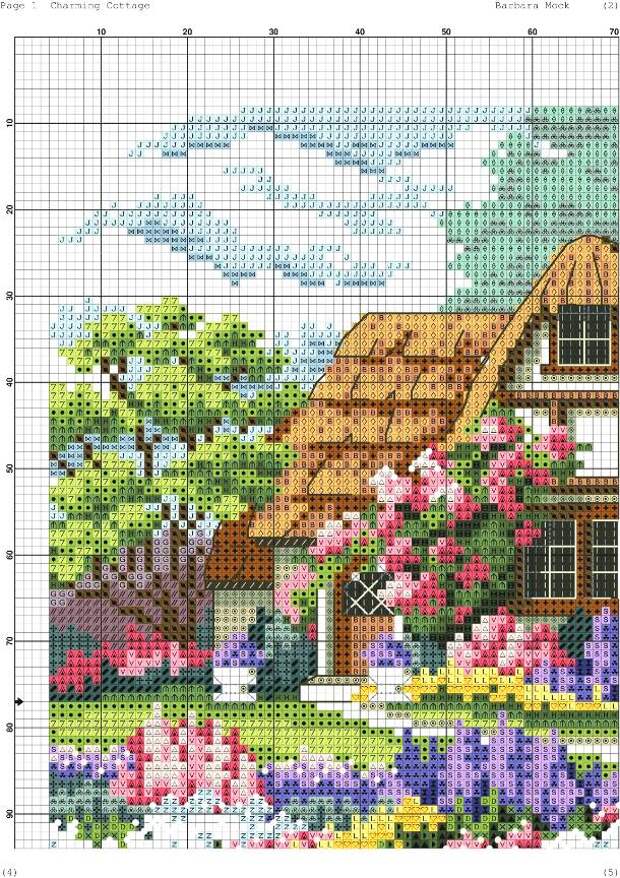 Cottage garden схемы для вышивки