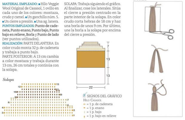 Вязаные косметички и органайзеры, созданные при помощи крючка, стали популярным и практичным аксессуаром для хранения различных предметов.-20
