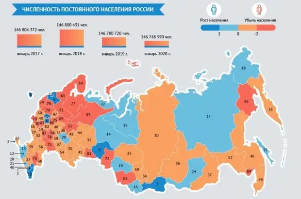 Карта численности населения России 2020. Карта численности населения России 2021. Численность населения России на карте по регионам. Карта России по областям население 2021 год.