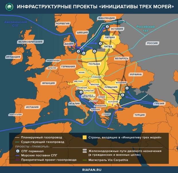 Контуры их новой восточной политики – Великая Румыния и Троеморье
