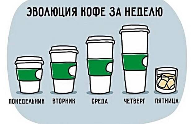 Анекдоты, истории и картинки с надписями