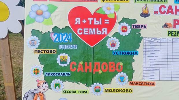 Работающая молодежь Тверской области вновь слетелась на «Сандовские рассветы»