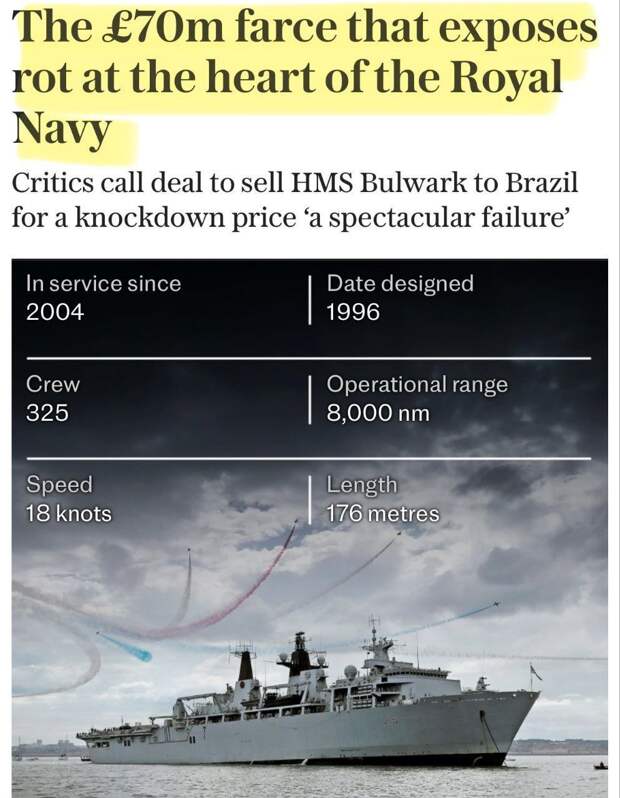 🇬🇧 Бизнес по-британски