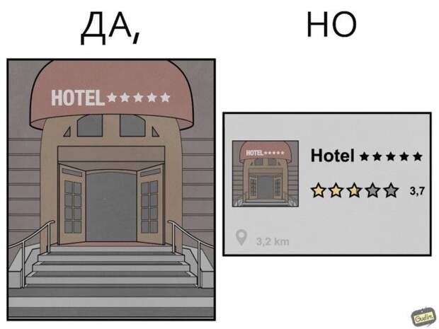 Gudim (Антон Гудим): забавные жизненные комиксы на тему «ДА, НО!» 24 photo