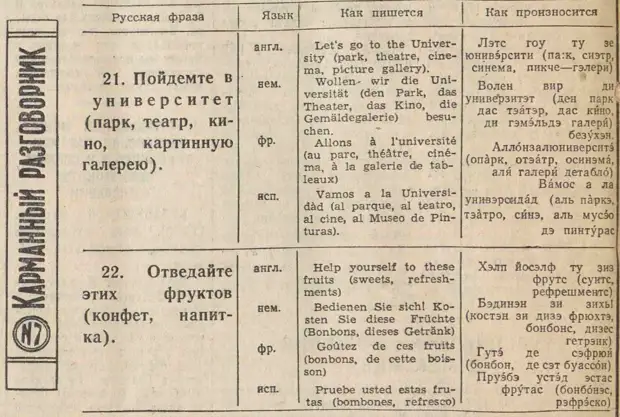 О чём разговаривать с иностранцем в СССР в 1950-х