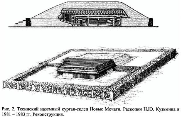 Гробница Цинь Шихуанди - фантазии и археологическая реальность