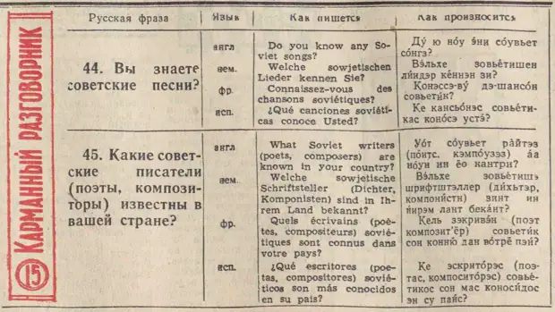 О чём разговаривать с иностранцем в СССР в 1950-х