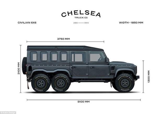 Вот это трактор: в Женеве представили новую версию Land Rover Defender kahn design, land rover defender, автосалон, автосалон в женеве, мотор-шоу, новинка, тюнинг, тюнинг-ателье