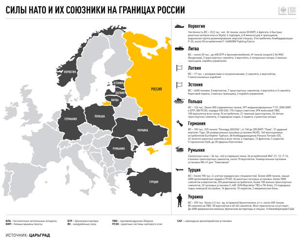 Инфографика: Телеканал Царьград