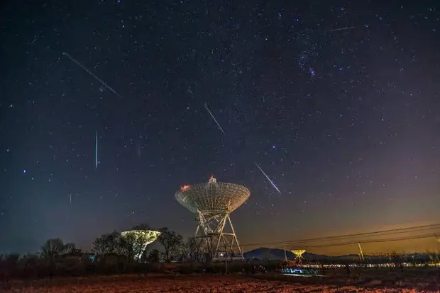 Астрономические явления в 2022г