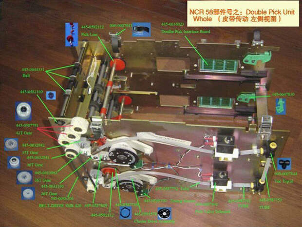 Как устроен внутри. Пик модуль NCR. Устройство картридера Банкомат. Схема пикмодулей банкомата NCR. Двигатель презентера банкомата.