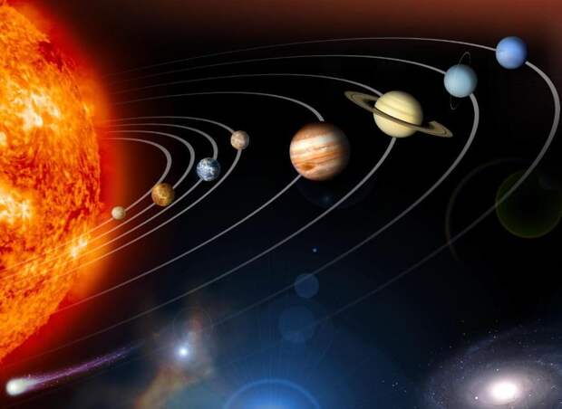 ИКИ РАН: ромбовидный парад планет начнется вечером 21 января