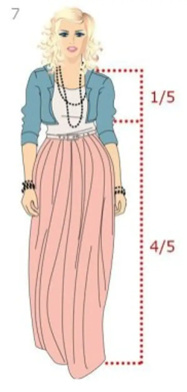 Идеальная длина. Пропорции в одежде. Идеальные пропорции в одежде. Пропорции в одежде примеры. Длина одежды.