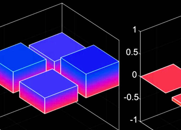Физики научились хранить кубиты с временным кодированием 20 миллисекунд