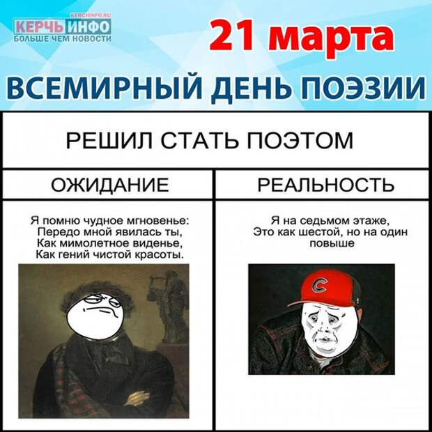 21 марта — Всемирный день поэзии: язык души, объединяющий века и народы