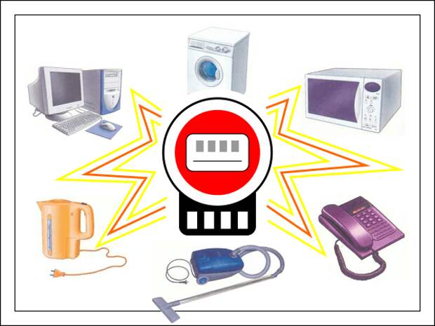 Сколько электричества расходует бытовая техника на самом деле. Секреты экономии