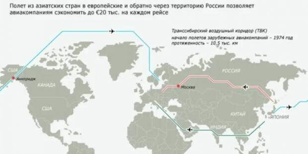 Авиагигант Cathay Pacific снова будет летать через Россию — жизнь заставила