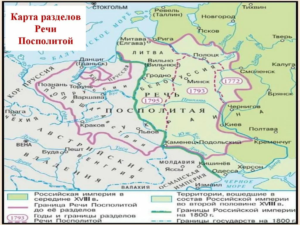 В предверии четвертого раздела Польши