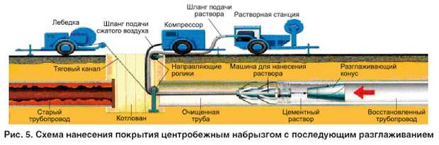 Введите описание картинки