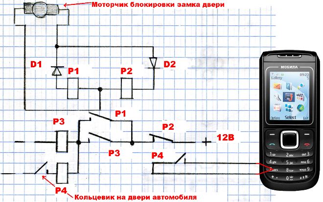 Сигнализация для дачи с сиреной и датчиком движения (61 фото)