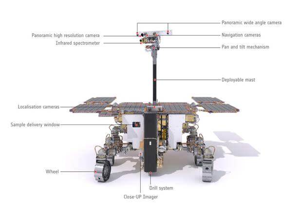 Марсоход «Розалинд Франклин» признали технически готовым к запуску в космос