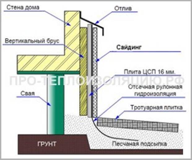 Похожее изображение