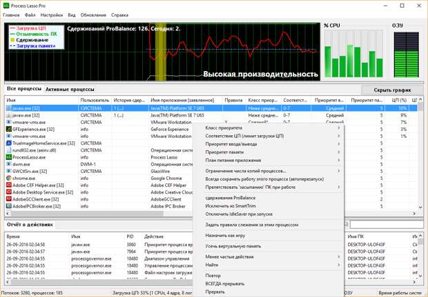 Process Lasso Pro - бесплатная лицензия