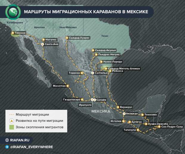 Миграционный коридор мексика сша