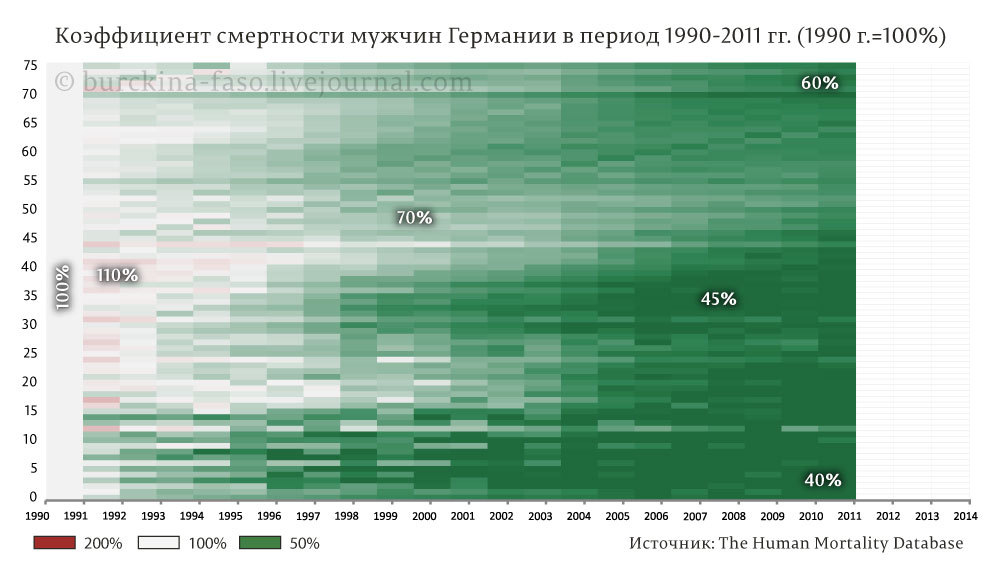 Был ли Сталин кровавым упырем, как утверждает пропаганда?