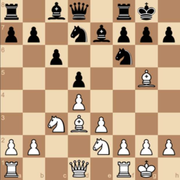 QGD Exchange Variation