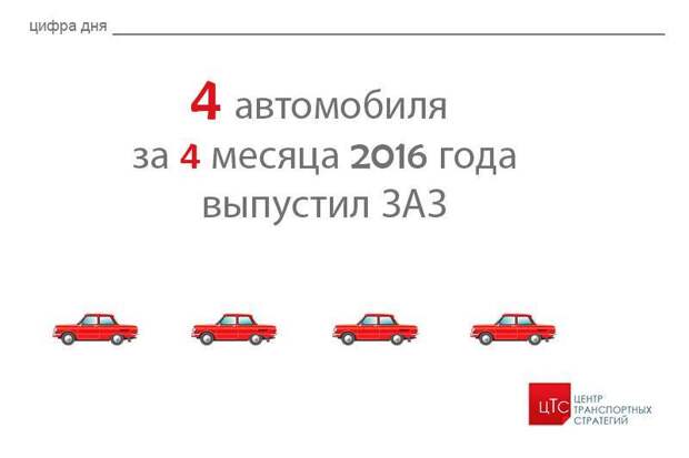 ыфйц