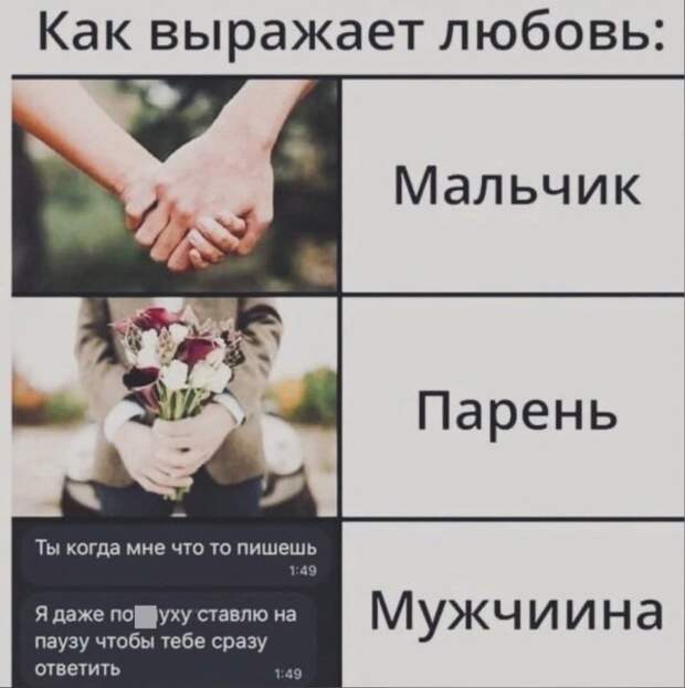 Мемы и приколы про 