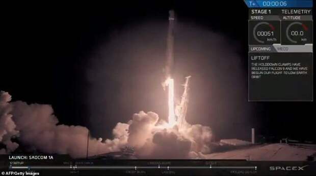 Ракета Falcon делает космическое путешествие дешевле и проще Falcon 9, space x, ynews, Илон Маск, запуск, космос, наука, ракета-носитель