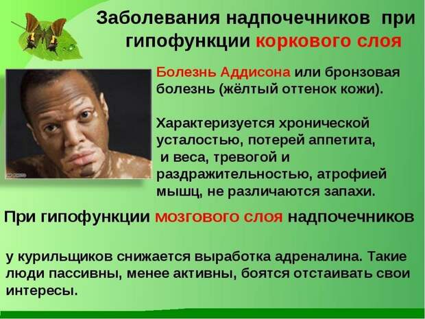 Недостаток гормонов