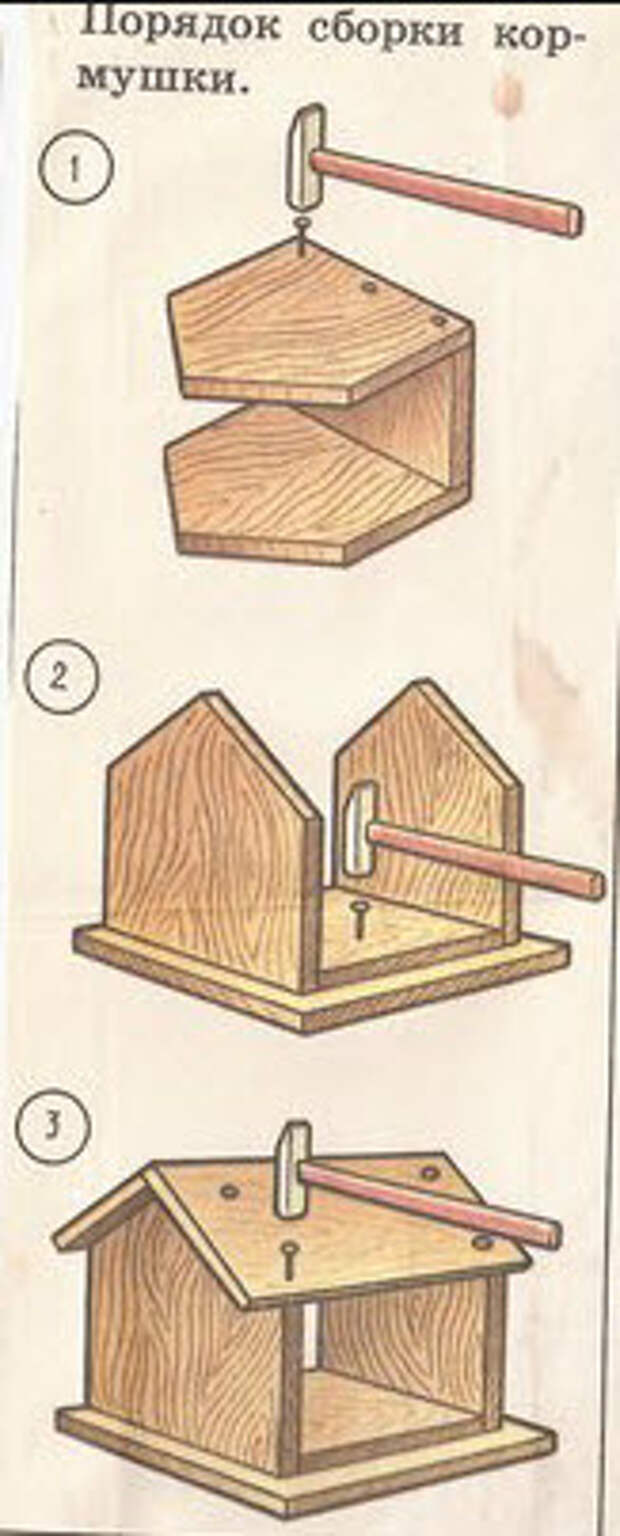 Проект по технологии кормушка своими руками