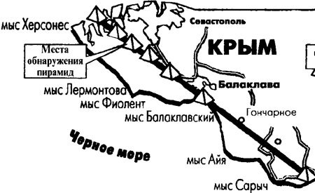 Таинственная экспедиция Барченко