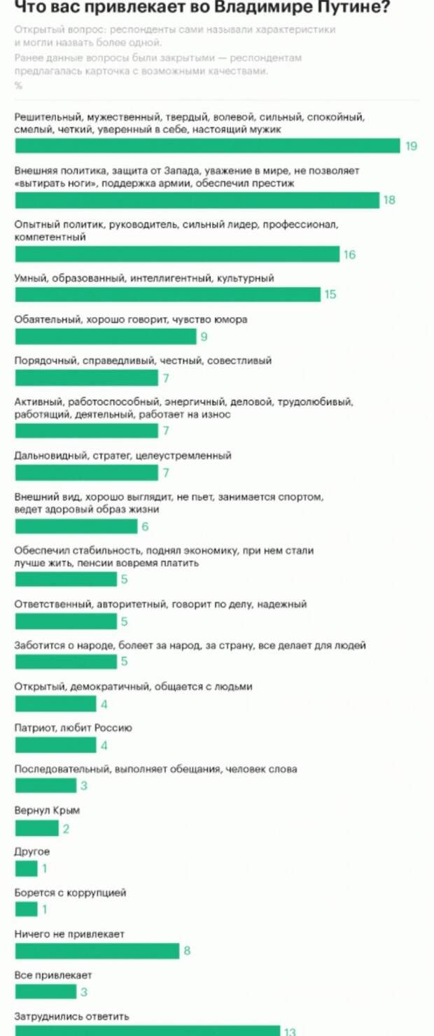 пут2