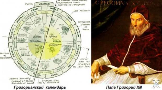 Со временем календарь пришлось вновь ...