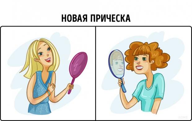 Как женщины выглядят на страницах глянцевых журналов, и как все есть на самом деле .