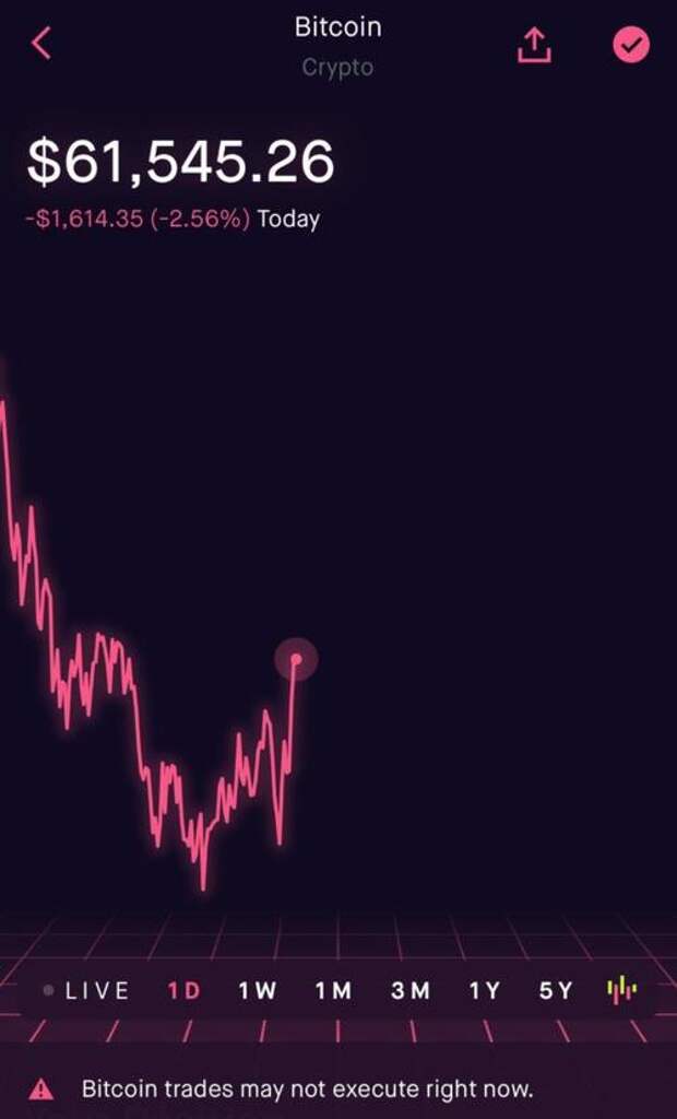 As DOGE Explodes, Robinhood Crypto Trading "Experiencing Issues" For Second Day